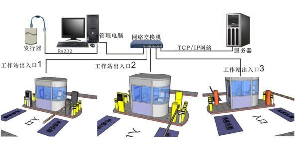 車牌識別一體機的安裝方法