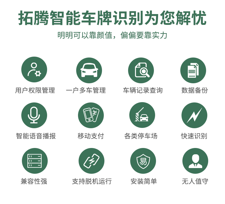 智能停車場系統(tǒng)9個(gè)基本功能和特點(diǎn)